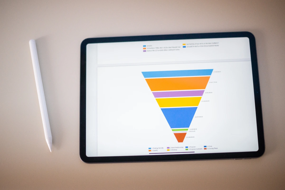 Marketing Funnel Explained: Your Comprehensive Guide to Optimizing the Customer Journey