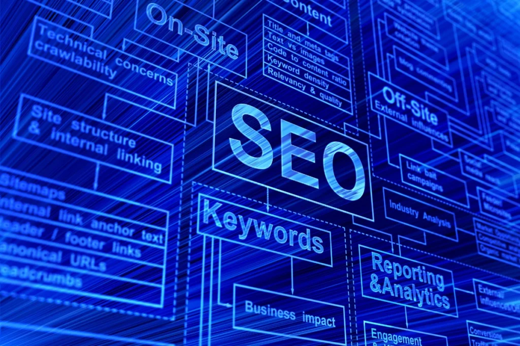 What is Search Engine Optimization (SEO)? The Essential Beginner’s Guide to Boosting Your Website’s Visibility